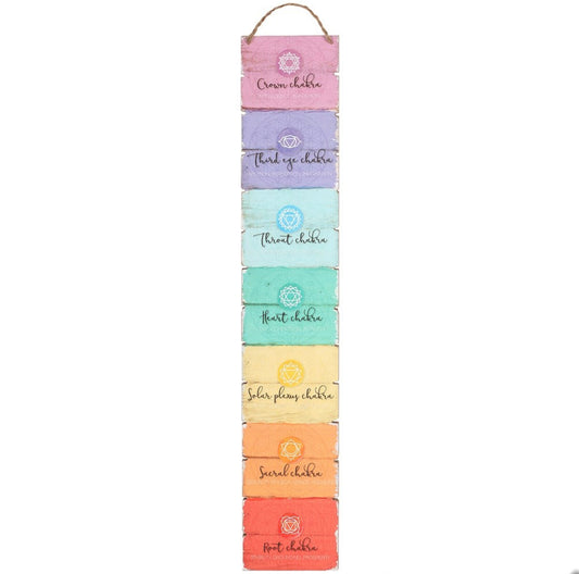 The Seven Chakras Wall Plaque